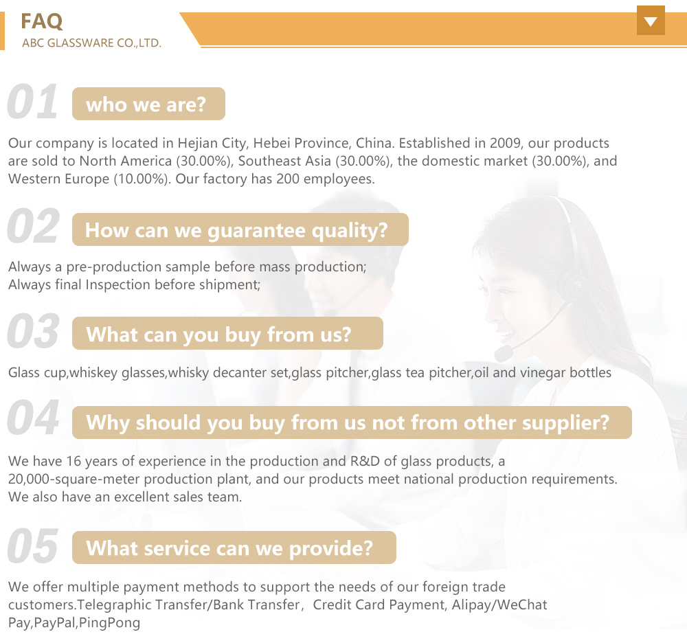 ABC Glassware manufacturer in china_FAQ